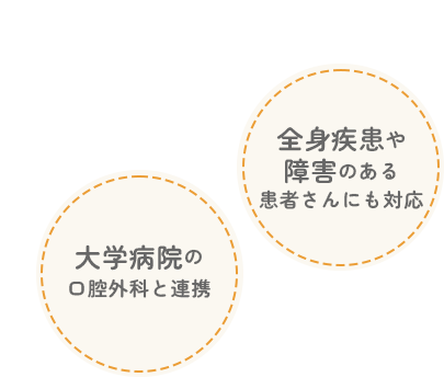 口腔外科 ORAL SURGERY 全身疾患や障害のある患者さんにも対応 大学病院の口腔外科と連携